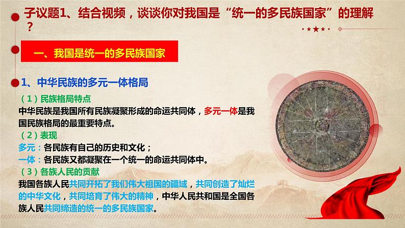 6.2 民族区域自治制度（课件+素材+教学设计）2021-2022学年高中政治人教统编版必修3政治与法治06