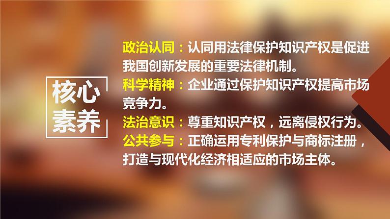 2.2尊重知识产权（课件+素材+教学设计）2021-2022学年高中政治人教统编版选择性必修2法律与生活04