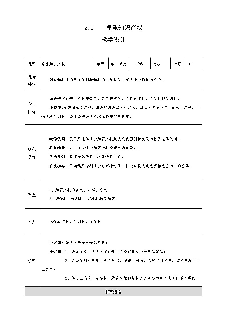 2.2尊重知识产权（课件+素材+教学设计）2021-2022学年高中政治人教统编版选择性必修2法律与生活01
