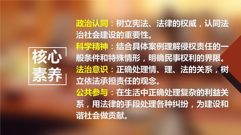 3.2有约必守 违约有责（课件+素材+教学设计）2021-2022学年高中政治人教统编版选择性必修2法律与生活04