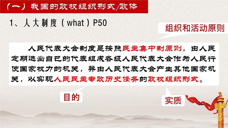 5.2人民代表大会制度：我国的根本政治制度课件-2021-2022学年高中政治统编版必修三政治与法治06