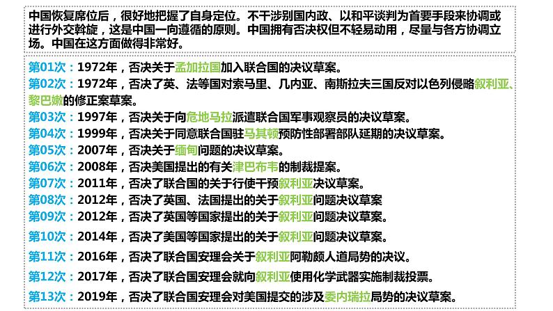 第九课中国与国际组织课件-2021-2022学年高中政治统编版选择性必修一当代国际政治与经济06