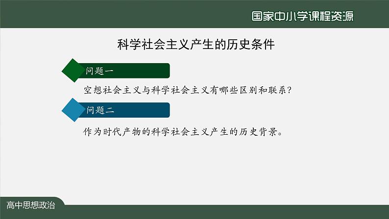 高一【思想政治（统编版）】科学社会主义的理论与实践-1-课件第4页