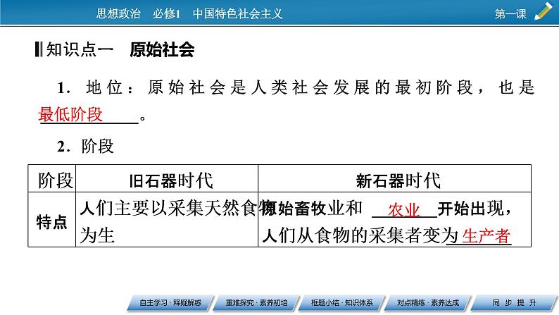 高中政治统编版必修一第1课 第1框原始社会的解体和阶级社会的演进课件第5页