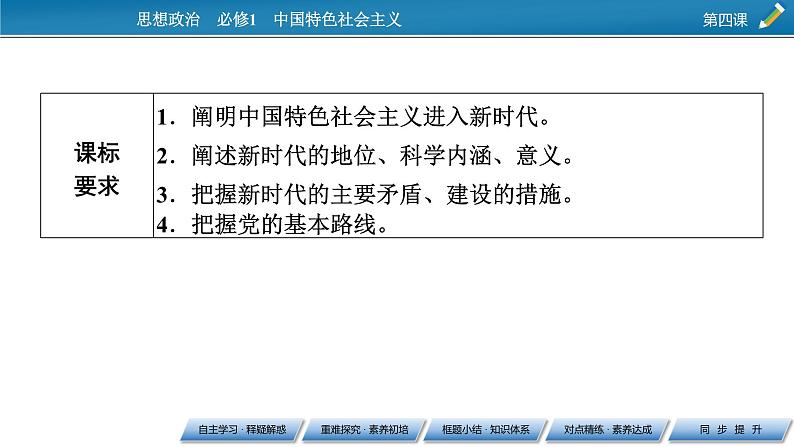 高中政治统编版必修一第4课 第1框中国特色社会主义进入新时代课件第2页