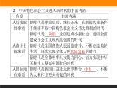 新人教版高中政治必修一1.4.1课时1　中国特色社会主义进入新时代课件+课时作业