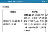 高中政治统编版必修一第一课时政透视1课件