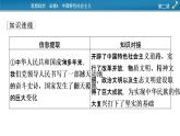高中政治統(tǒng)編版必修一第二課時政透視2課件