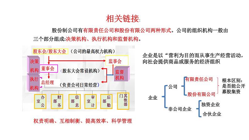 配套新教材-高中思想政治-必修2-1.2  坚持“两个毫不动摇”课件第8页