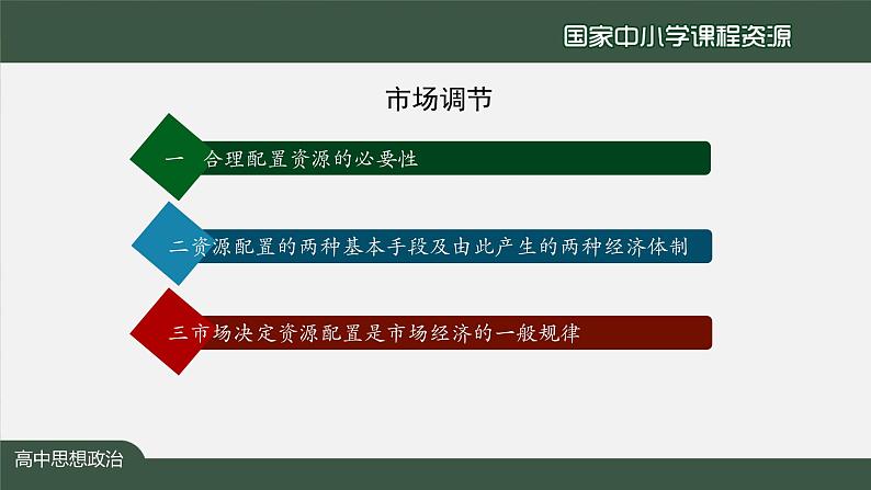 高中必修二【思想政治(统编版)】使市场在资源配置中起决定性作用-1-课件第3页