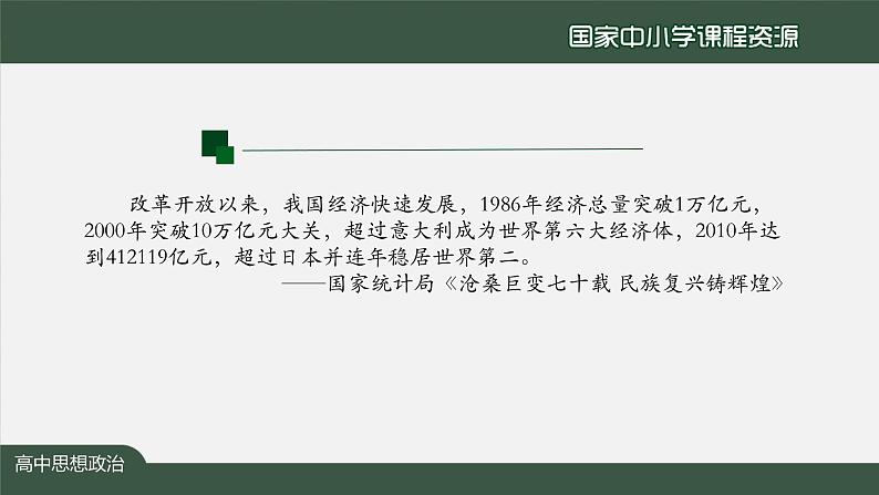 高中必修二【思想政治(统编版)】使市场在资源配置中起决定性作用-1-课件第4页