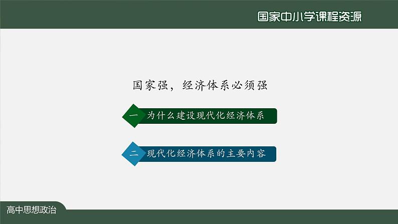 高中必修二【思想政治(统编版)】建设现代化经济体系-1-课件第2页