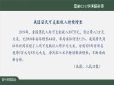 高中必修二【思想政治(统编版)】我国的个人收入分配-2-课件