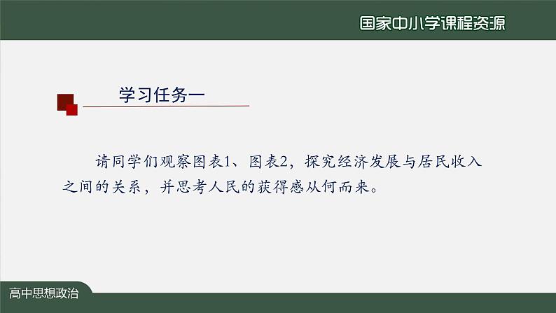 高中必修二【思想政治(统编版)】我国的个人收入分配-2-课件06