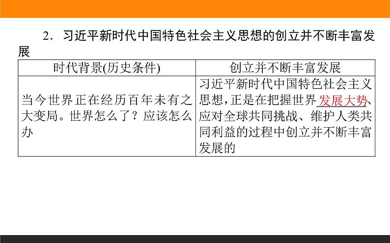 1.4.3习近平新时代中国特色社会主义思想第5页