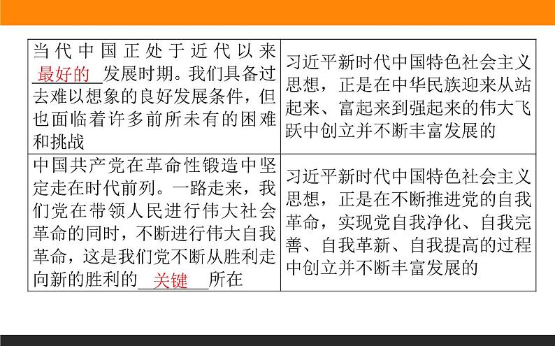 1.4.3习近平新时代中国特色社会主义思想第6页