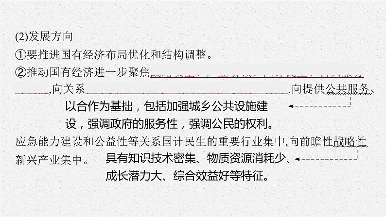 高中政治新人教必修二第一单元　第一课　第二框　坚持“两个毫不动摇”课件07