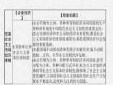 高中政治新人教必修二第一单元　综合探究　加快完善社会主义市场经济体制课件