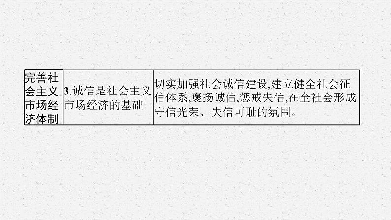 高中政治新人教必修二第一单元　综合探究　加快完善社会主义市场经济体制课件第8页