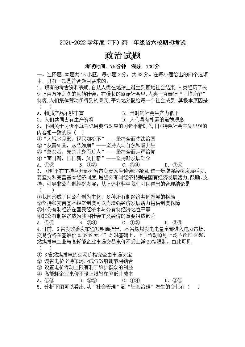 辽宁省六校2021-2022学年高二下学期期初考试政治试卷01