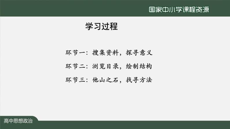 高一【思想政治(统编版)】《中国特色社会主义》教材介绍-PPT.pptx课件+教学设计+学习任务单+课时练习03