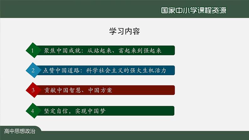 高一【思想政治(统编版)】综合探究二：方向决定道路 道路决定命运-课件+教学设计+学习任务单+课时练习05