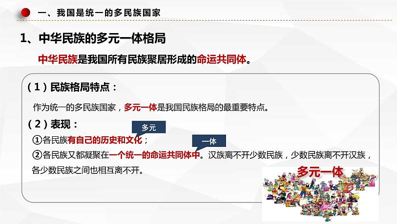 2021-2022学年高中政治统编版必修三政治与法治 6.2 民族区域自治制度课件（48张PPT）07