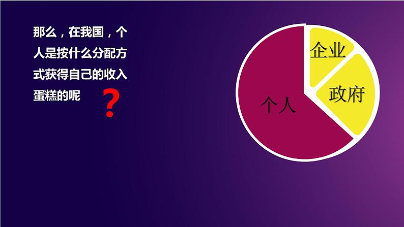 2021-2022统编版必修二 经济与社会 4.1 我国的个人收入分配课件（32张PPT）第3页