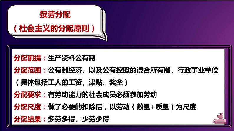 2021-2022统编版必修二 经济与社会 4.1 我国的个人收入分配课件（32张PPT）第7页