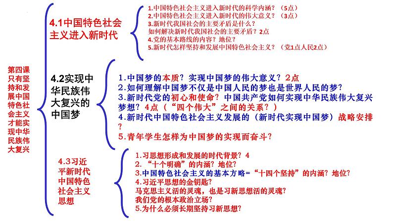 2022届高考政治二轮复习统编版必修一中国特色社会主义 第四课 只有坚持和发展中国特色社会主义才能实现中华民族伟大复兴课件（29张PPT）01