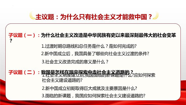 2021-2022学年高中政治统编版必修一中国特色社会主义 2.2 社会主义制度在中国的确立课件（30张PPT）第2页