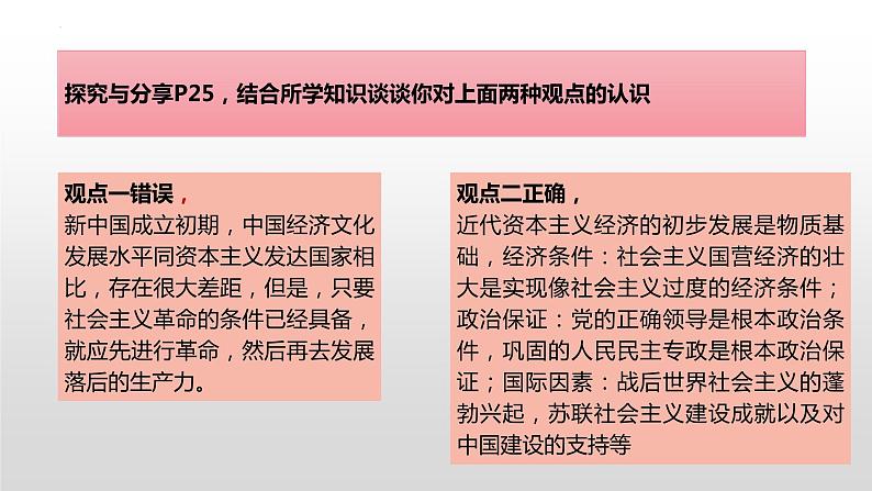 2021-2022学年高中政治统编版必修一中国特色社会主义 2.2 社会主义制度在中国的确立课件（30张PPT）第3页