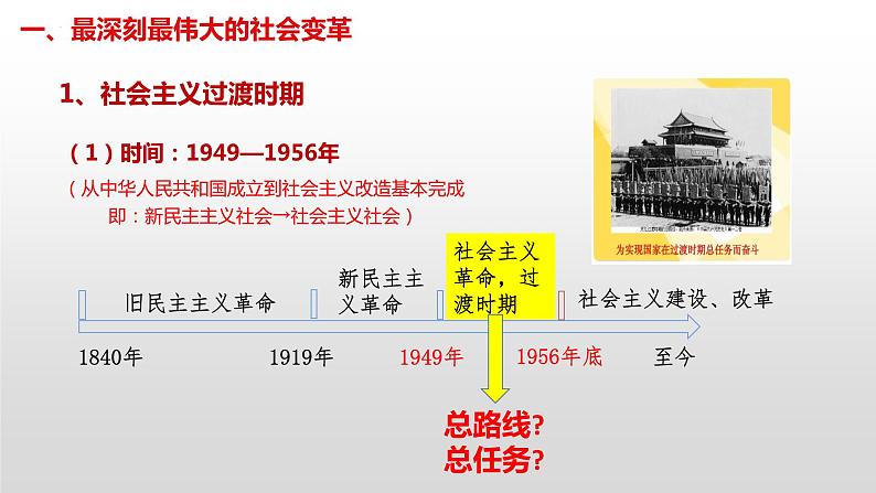 2021-2022学年高中政治统编版必修一中国特色社会主义 2.2 社会主义制度在中国的确立课件（30张PPT）第4页