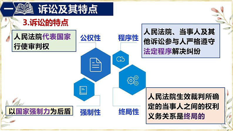 2021-2022学年高中政治统编版选择性二法律与生活 9.2 解析三大诉讼课件（26张PPT）第8页