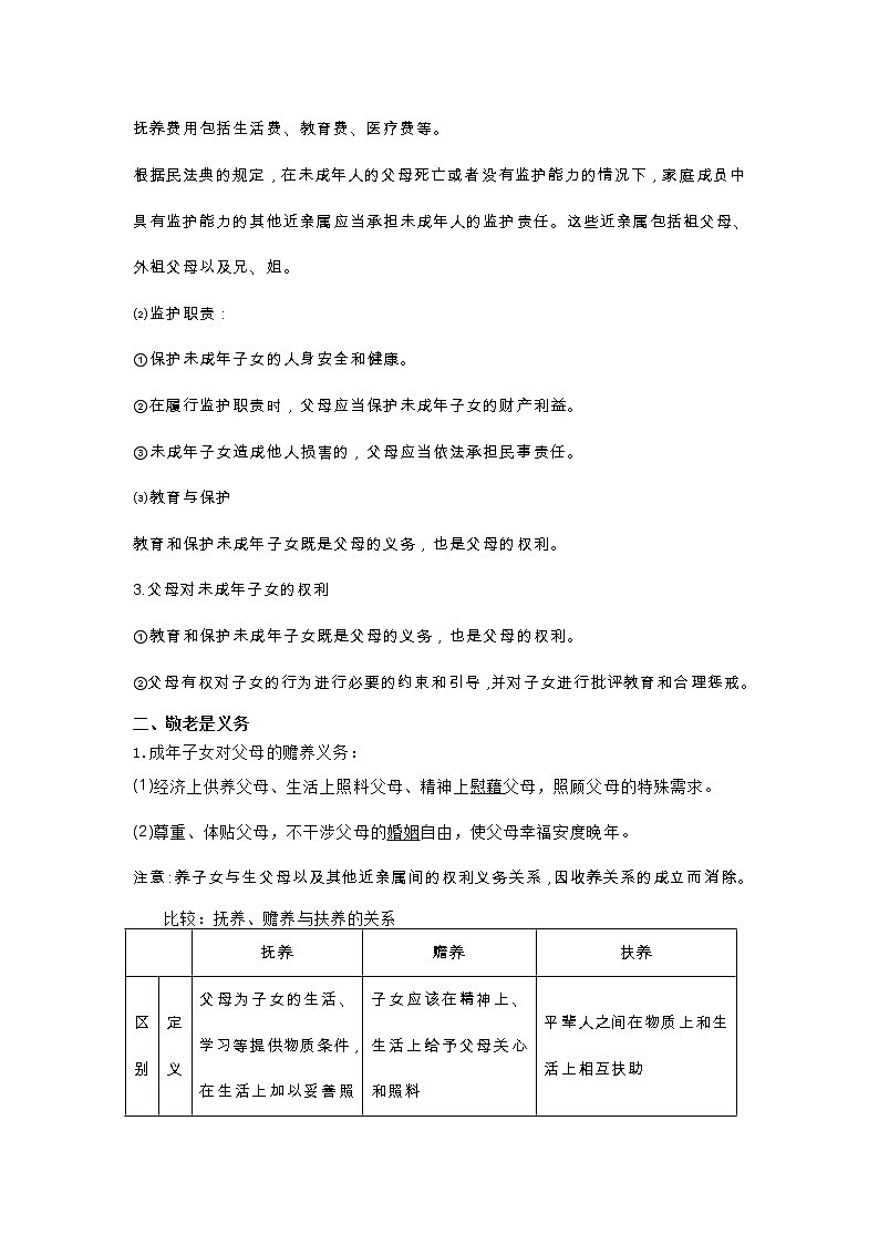 第二单元 家庭与婚姻 单元知识梳理-2020-2021学年高中政治统编版选择性必修二学案第2页