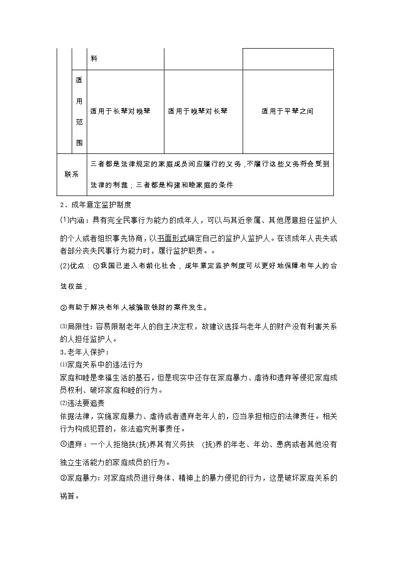 第二单元 家庭与婚姻 单元知识梳理-2020-2021学年高中政治统编版选择性必修二学案第3页