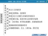 高中政治必修二 模块知识复习课件