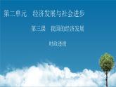 高中政治必修二第2單元 第3課  時政透視3課件
