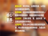 4.1 权利保障 于法有据（课件+素材+教学设计）2021-2022学年高中政治人教统编版选择性必修2法律与生活