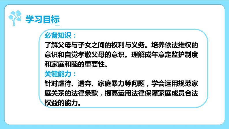 5.1家和万事兴（课件+素材+教学设计）2021-2022学年高中政治人教统编版选择性必修2法律与生活03