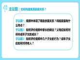 5.1家和万事兴（课件+素材+教学设计）2021-2022学年高中政治人教统编版选择性必修2法律与生活