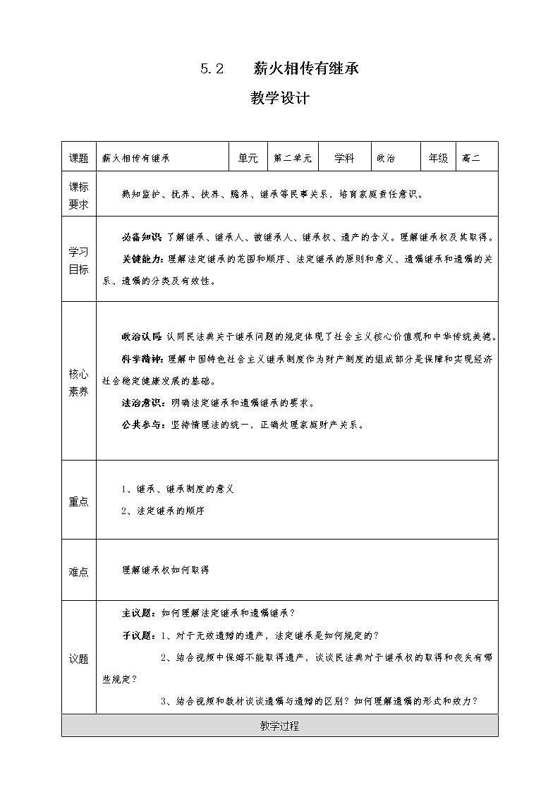 5.2薪火相传有继承（课件+素材+教学设计）2021-2022学年高中政治人教统编版选择性必修2法律与生活01