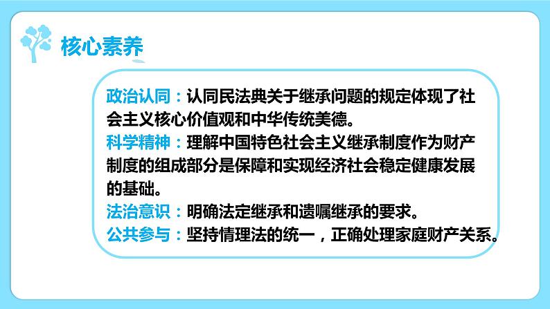 5.2薪火相传有继承（课件+素材+教学设计）2021-2022学年高中政治人教统编版选择性必修2法律与生活04