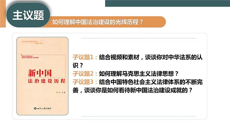 7.1 我国法治建设的历程（课件+素材+教学设计）2021-2022学年高中政治人教统编版必修3政治与法治04