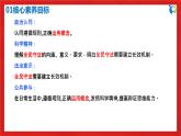 【核心素養(yǎng)目標】部編版選擇性必修三2.4.2《明確概念的方法》課件+教案+視頻+同步分層練習（含答案解析）