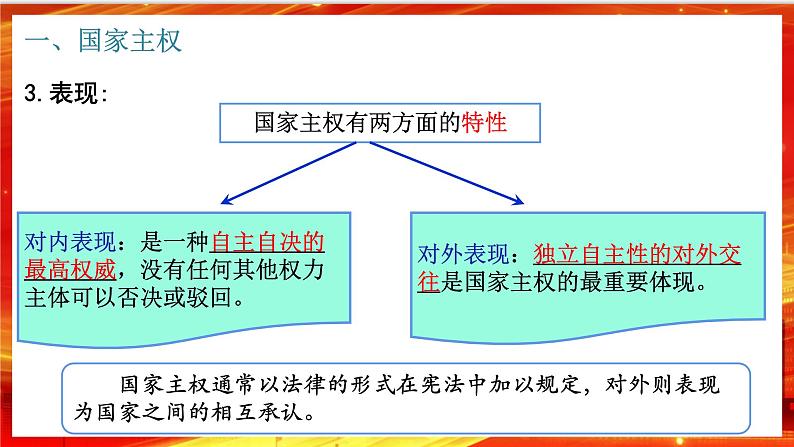 2.1《主权统一与政权分层》课件+教案+同步练习08