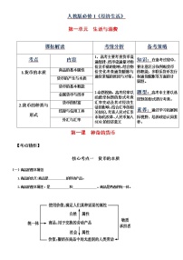 2022届高考政治一轮复习第一课神奇的货币复习导学案