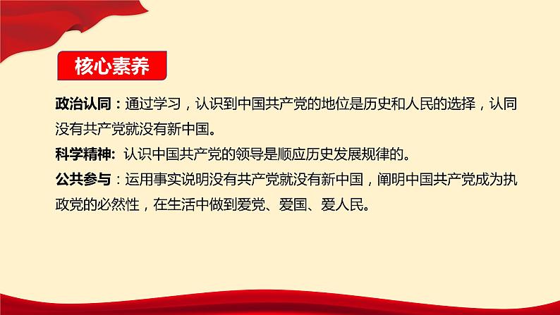 1.1 中华人民共和国成立前各种政治力量-2019-2020学年新教材高中政治必修3政治与法治同步精品课件（统编版）(共24张PPT)第2页