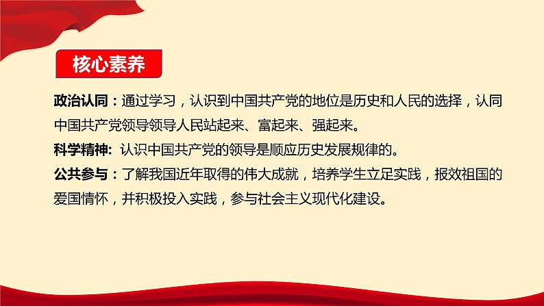 1.2 中国共产党领导人民站起来、富起来、强起来-2019-2020学年新教材高中政治必修3政治与法治同步精品课件（统编版）(共31张PPT)第2页