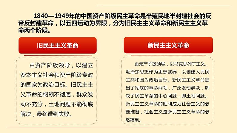 1.2 中国共产党领导人民站起来、富起来、强起来-2019-2020学年新教材高中政治必修3政治与法治同步精品课件（统编版）(共31张PPT)第8页